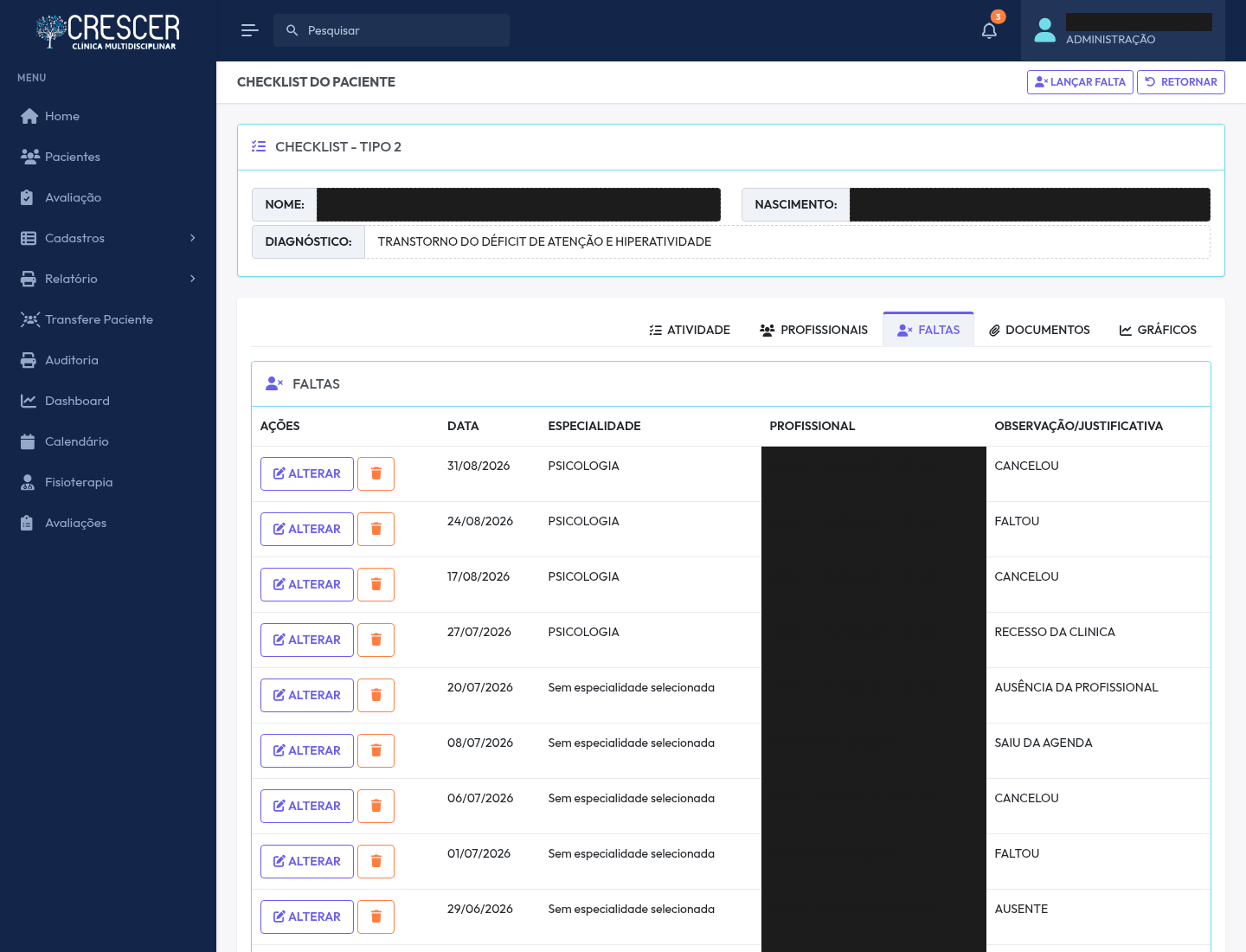 Lista de faltas do checklist, com data, especialidade e observação