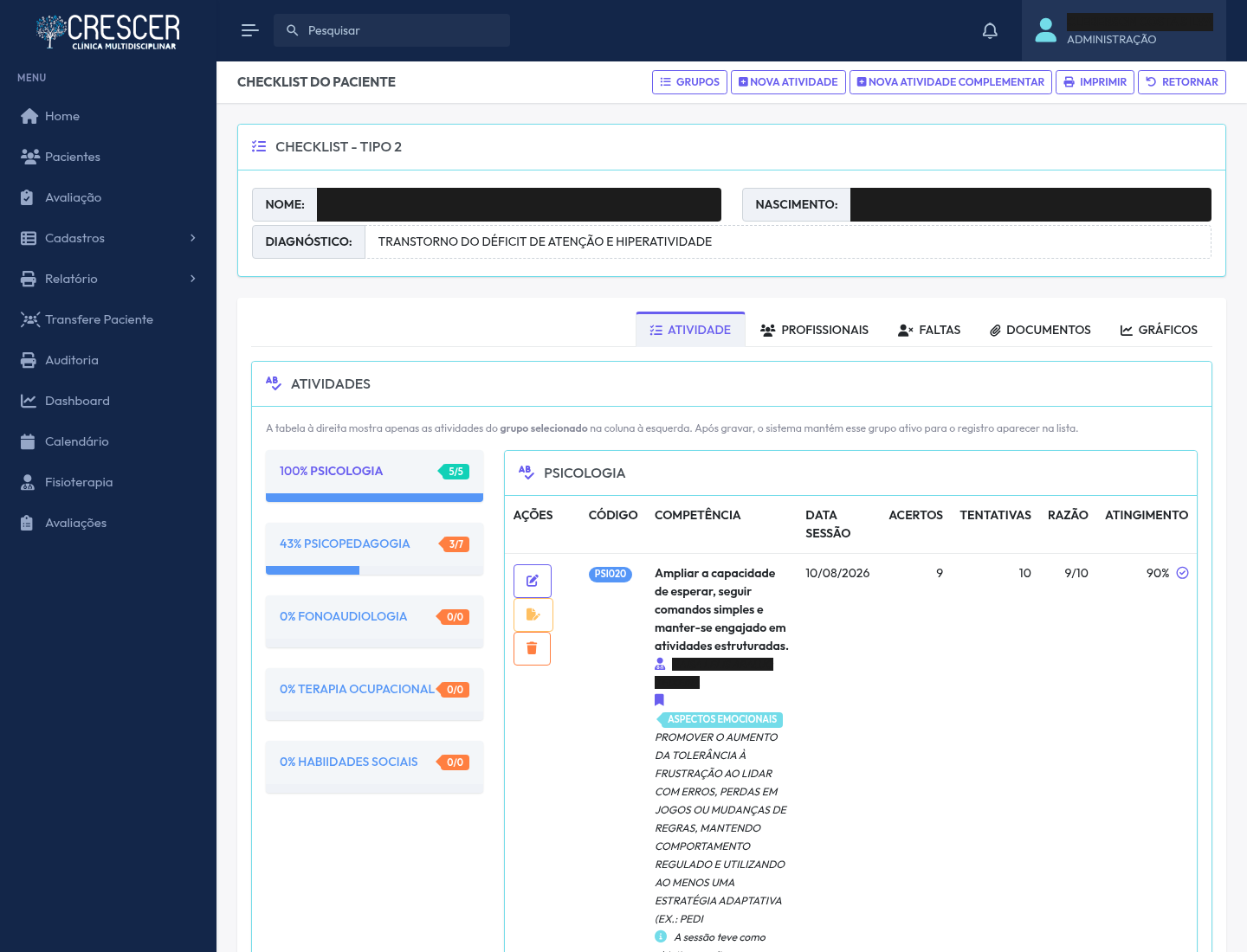 Lista de atividades do checklist, com grupos à esquerda e a pontuação de cada lançamento