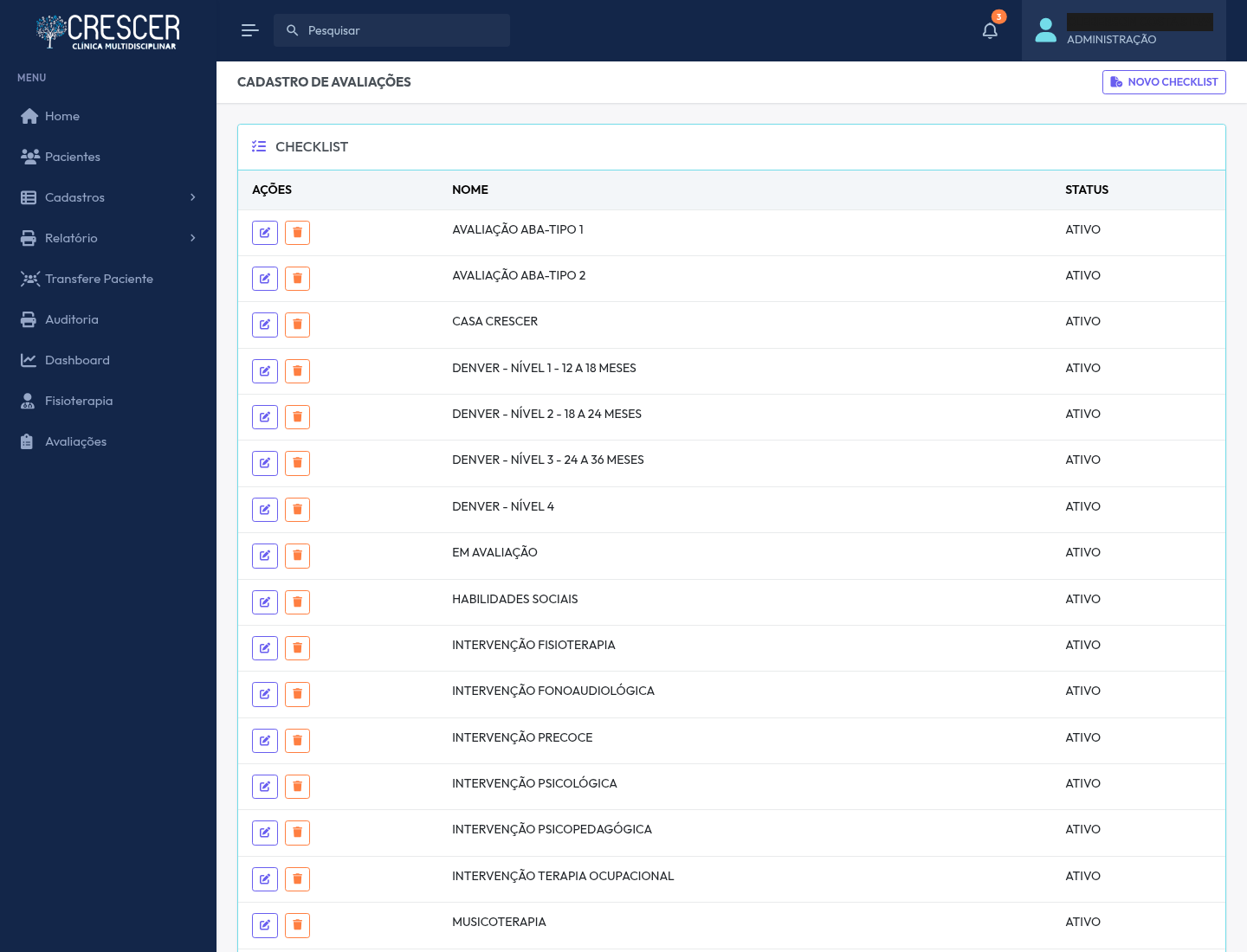 Lista de checklists