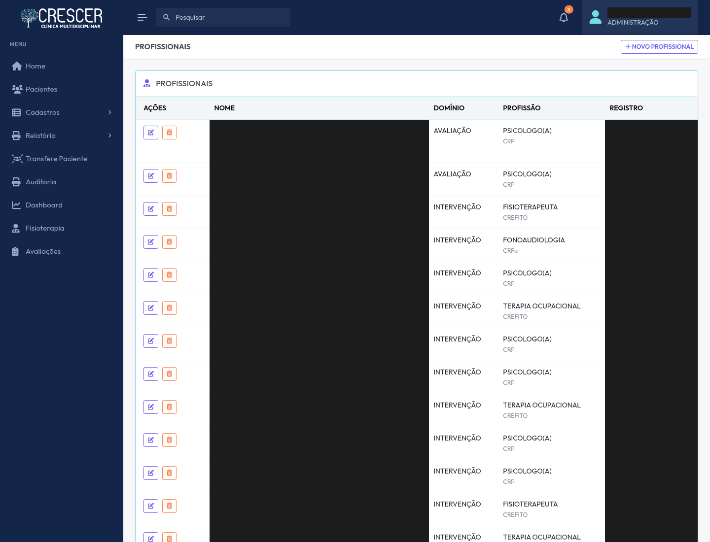 Lista de profissionais